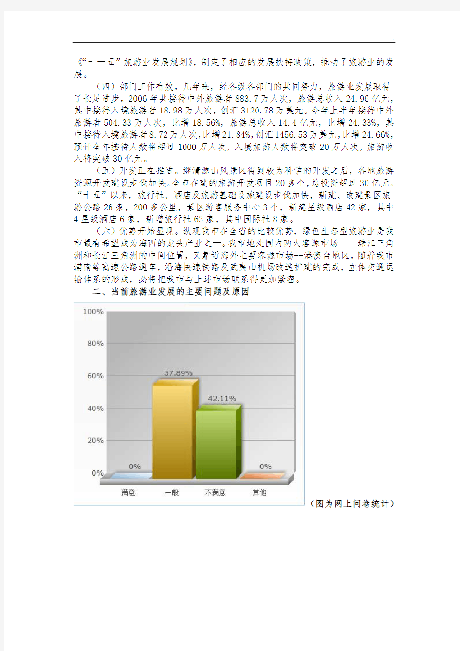 泉州旅游状况调查报告