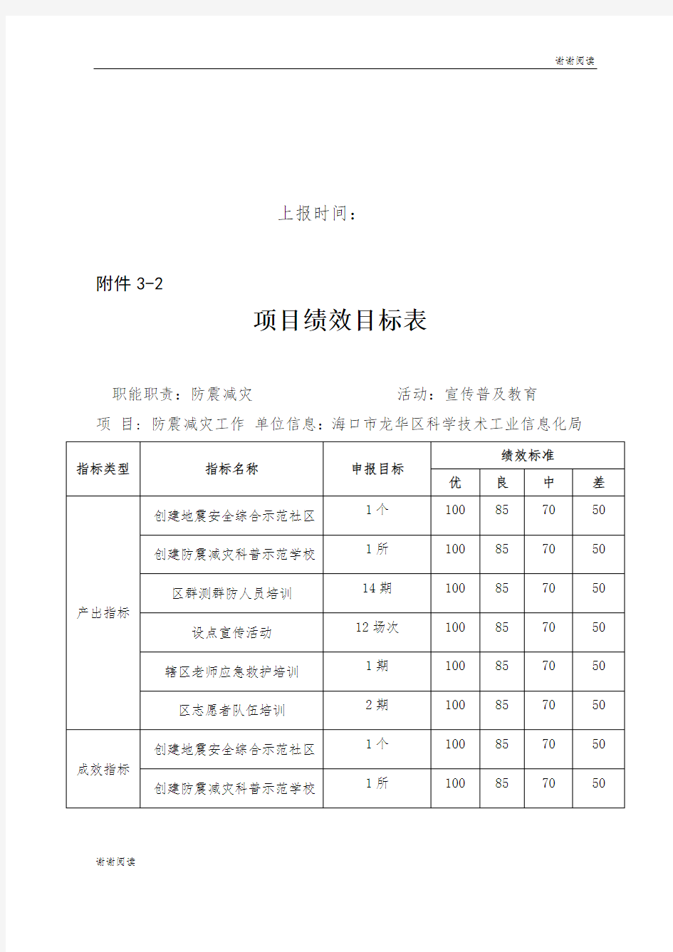 项目绩效目标表.doc