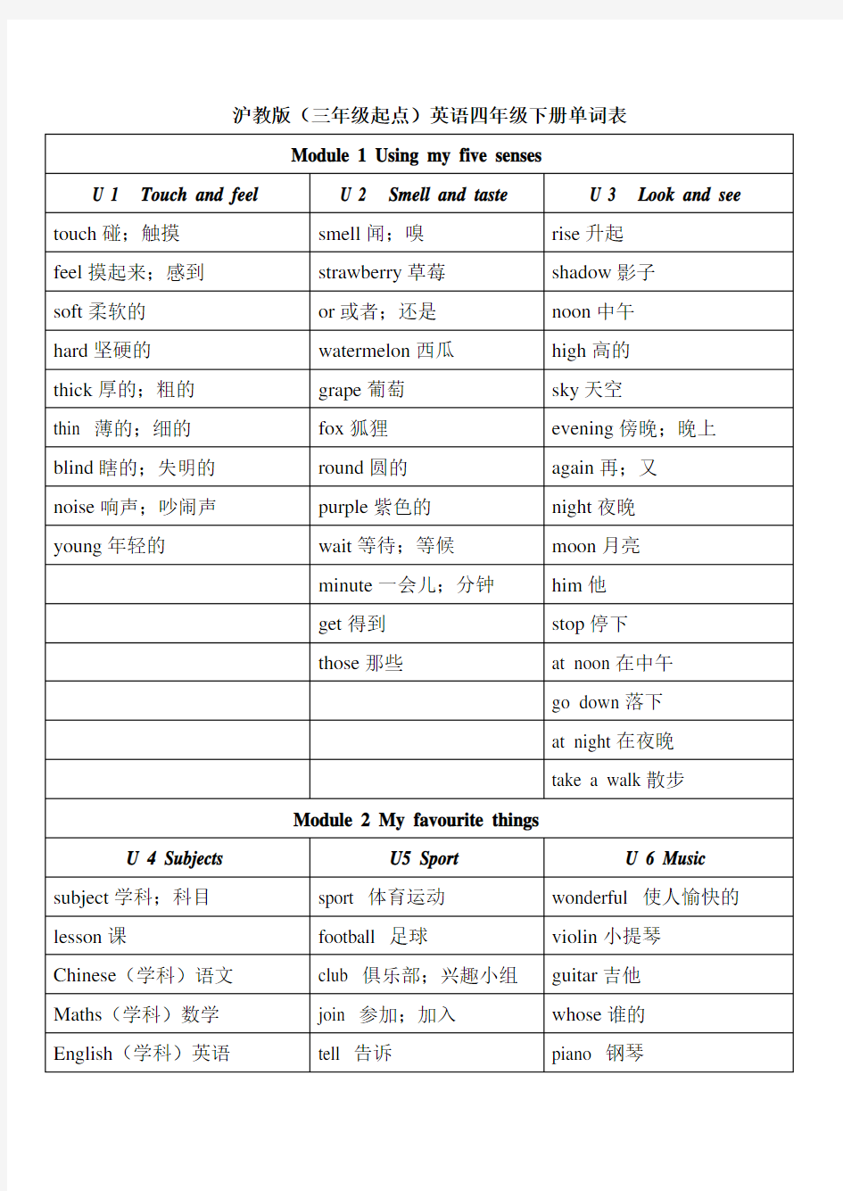 沪教版(三年级起点)英语四年级下册单词表