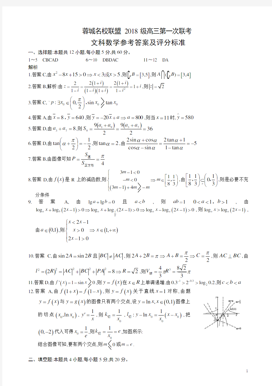 四川省蓉城名校联盟高2021届高2018级高三10月第一次联考文科数学参考答案及评分标准