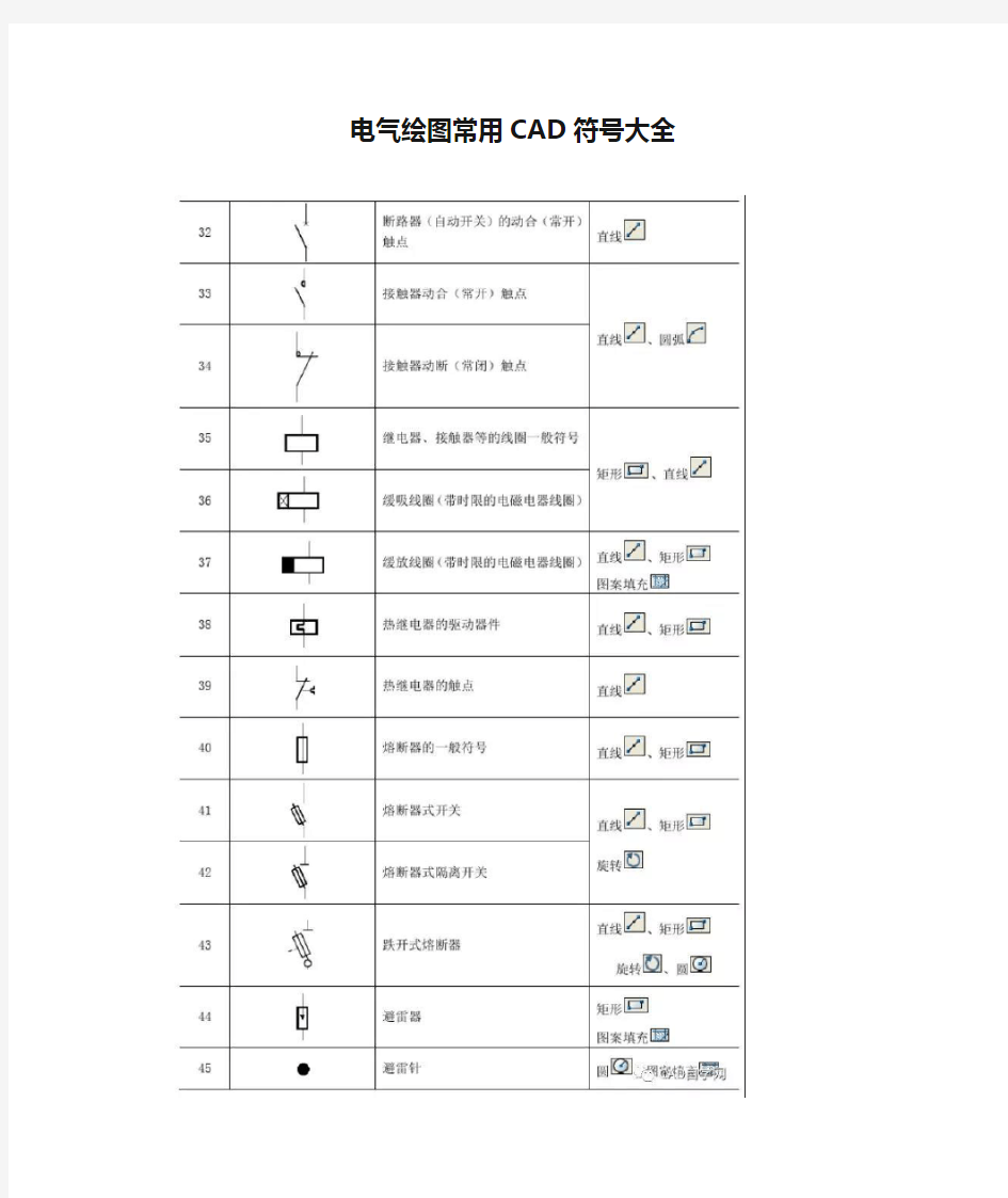 电气绘图常用CAD符号大全