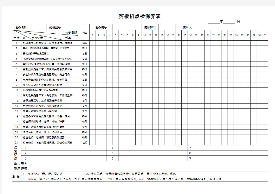 剪板机点检保养表