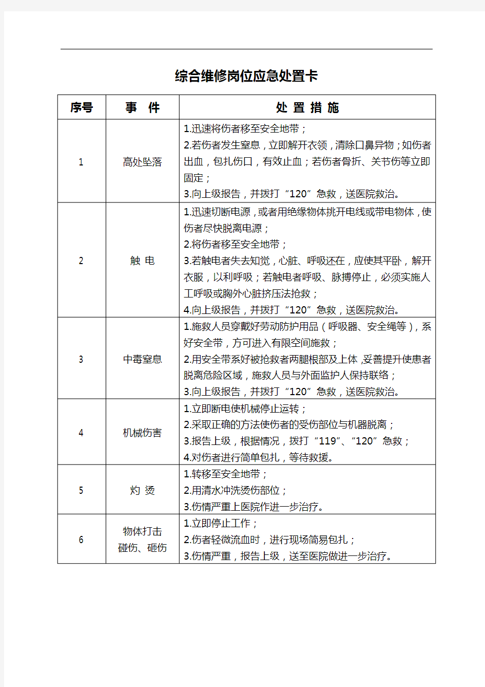 企业常规作业岗位应急处置卡