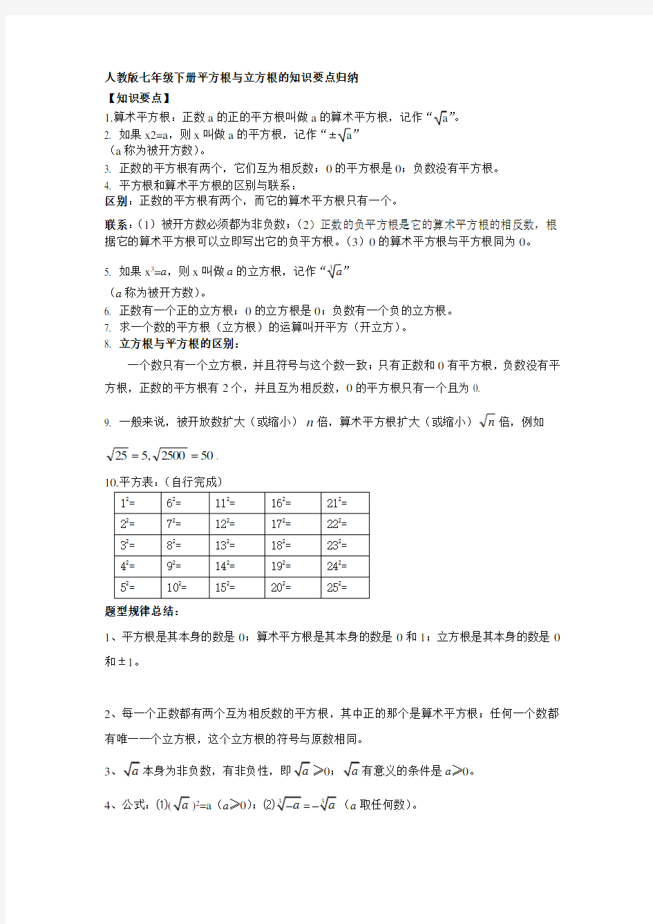 人教版七年级下册平方根与立方根的知识要点归纳 