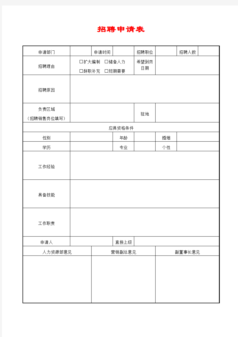 新员工入职常用表格