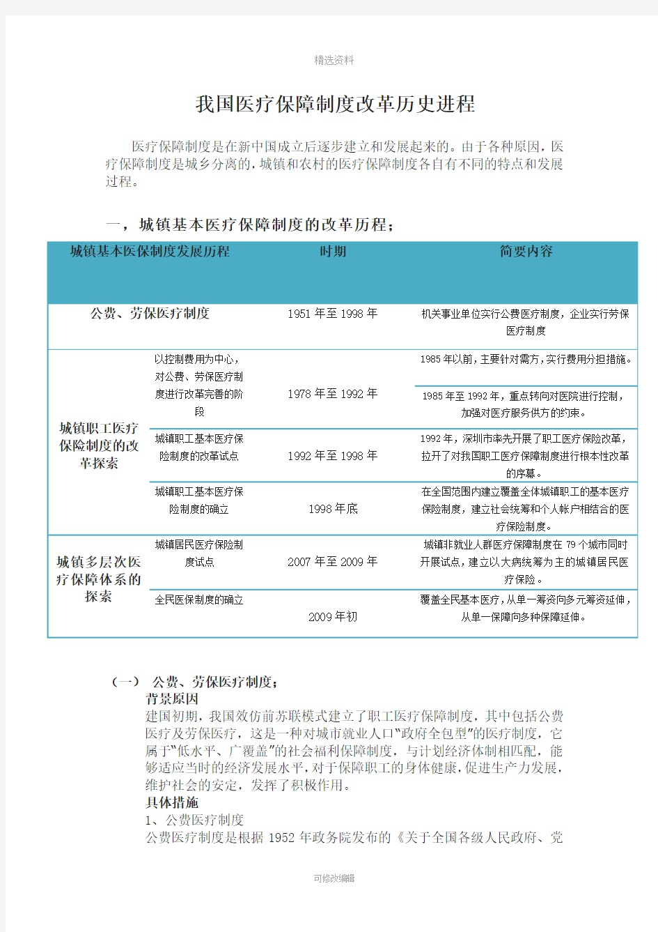 我国医疗保障制度改革历史进程