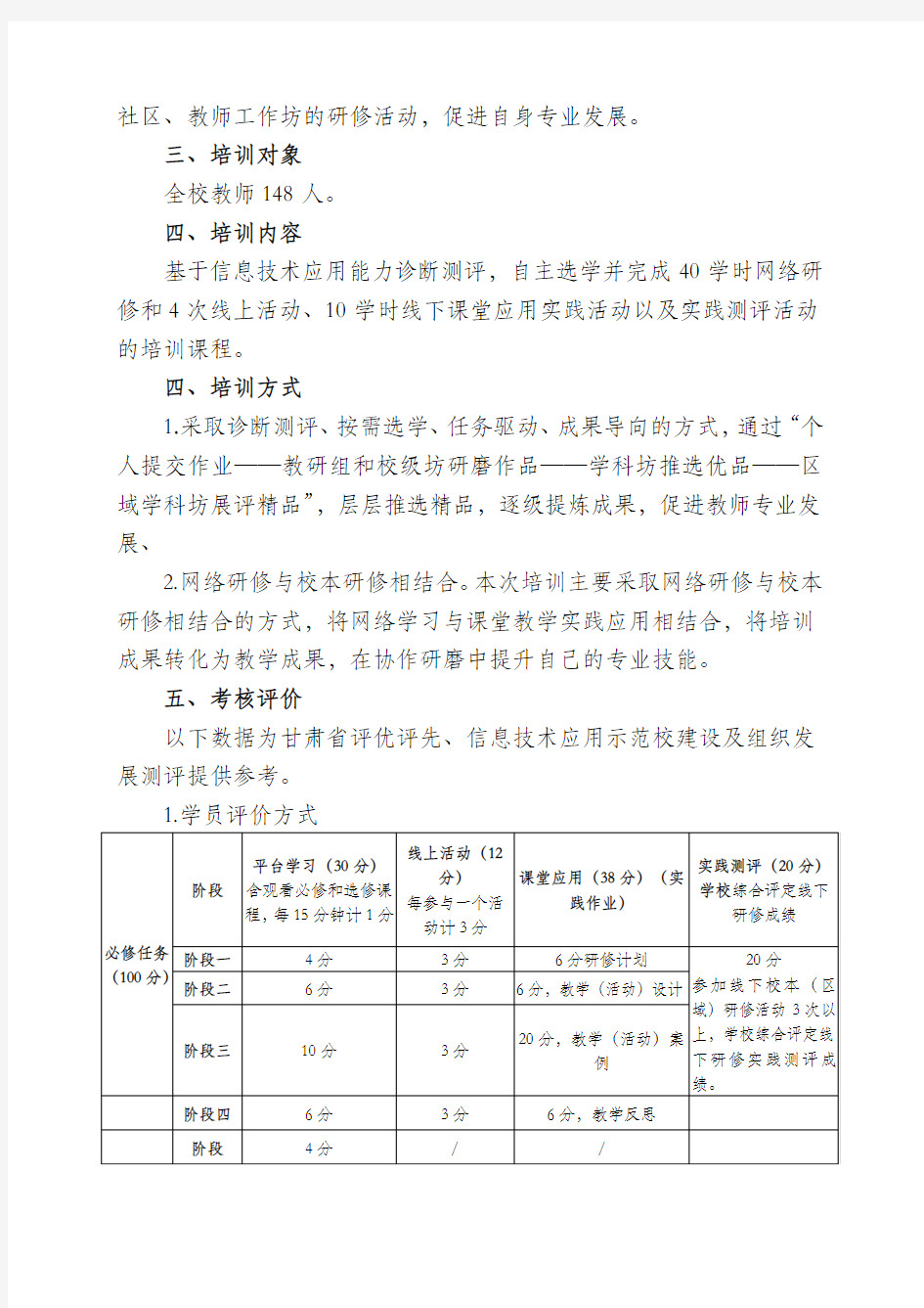 “国培计划(2016)”甘肃省中小学(幼儿园)教师信息技术应用能力提升工程”培训实施指导方案