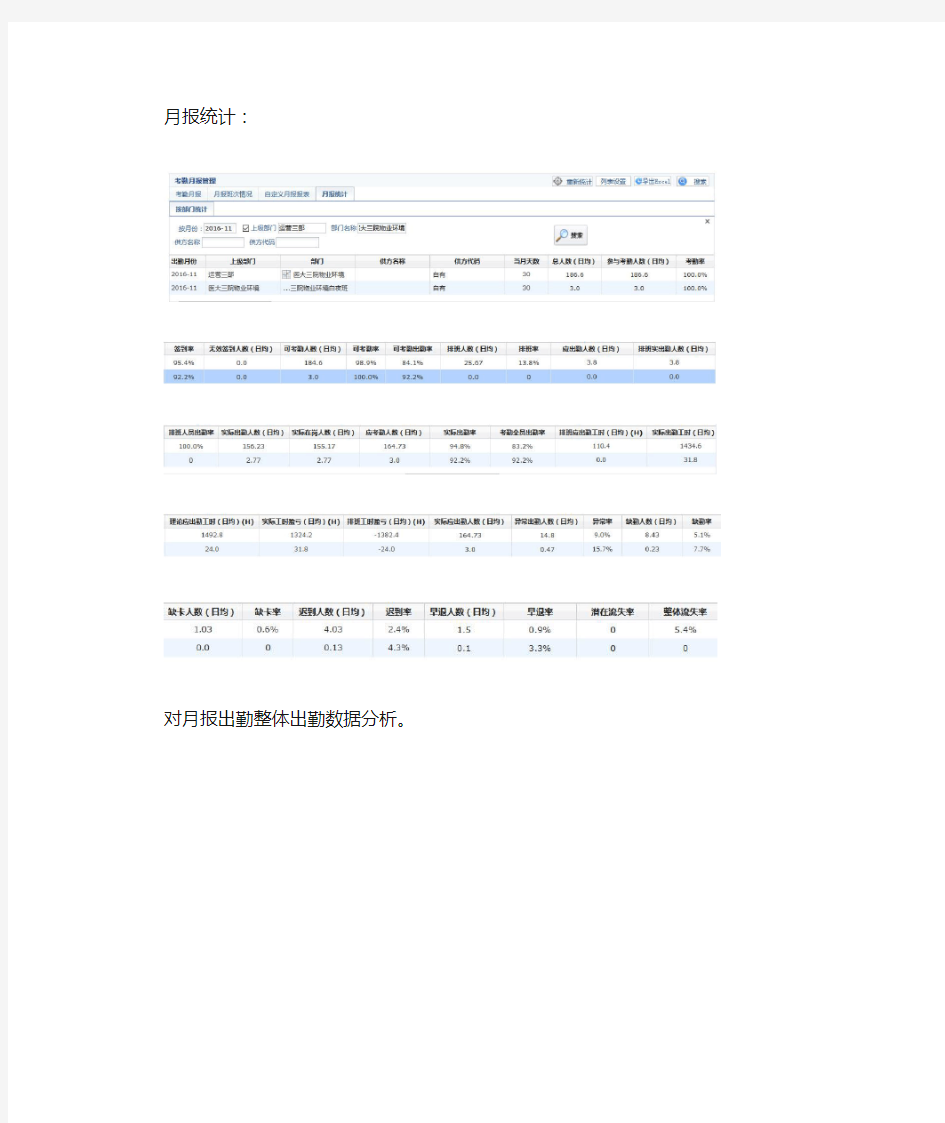 月报统计分析