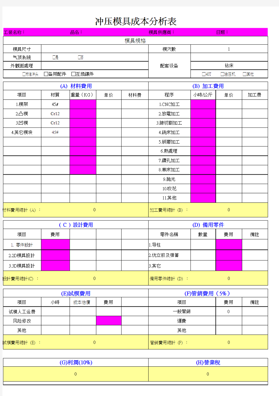 冲压模具成本分析表