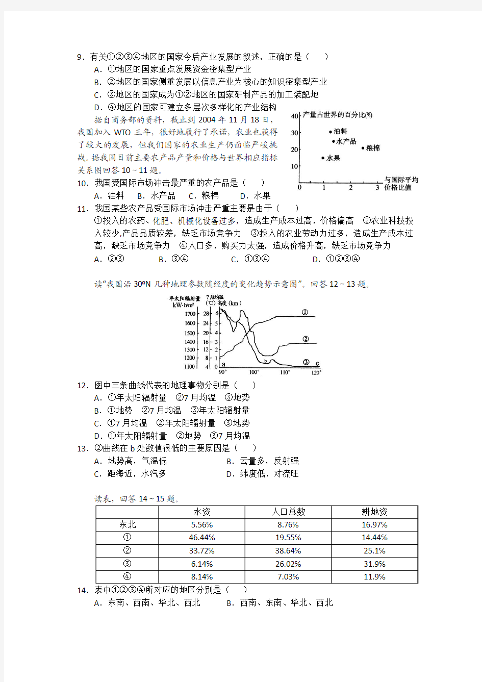 云南省腾冲县第六中学2014-2015学年高二3月月考地理试题