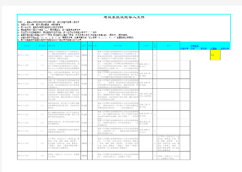 NW-11 中国南方电网有限责任公司安全风险管理规定