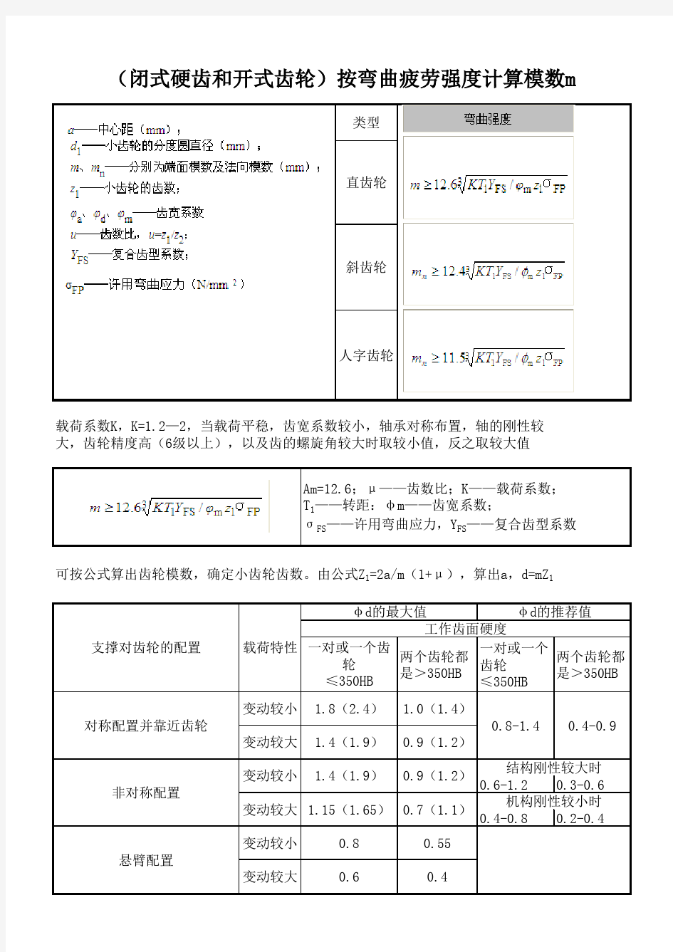 齿轮按弯曲疲劳计算