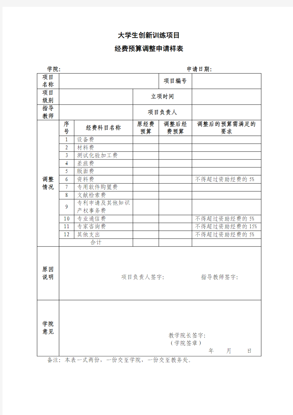 经费预算调整申请表