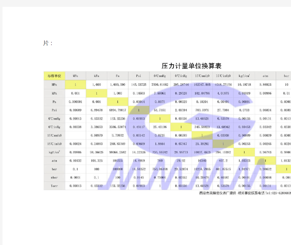 阀门型号及其规格