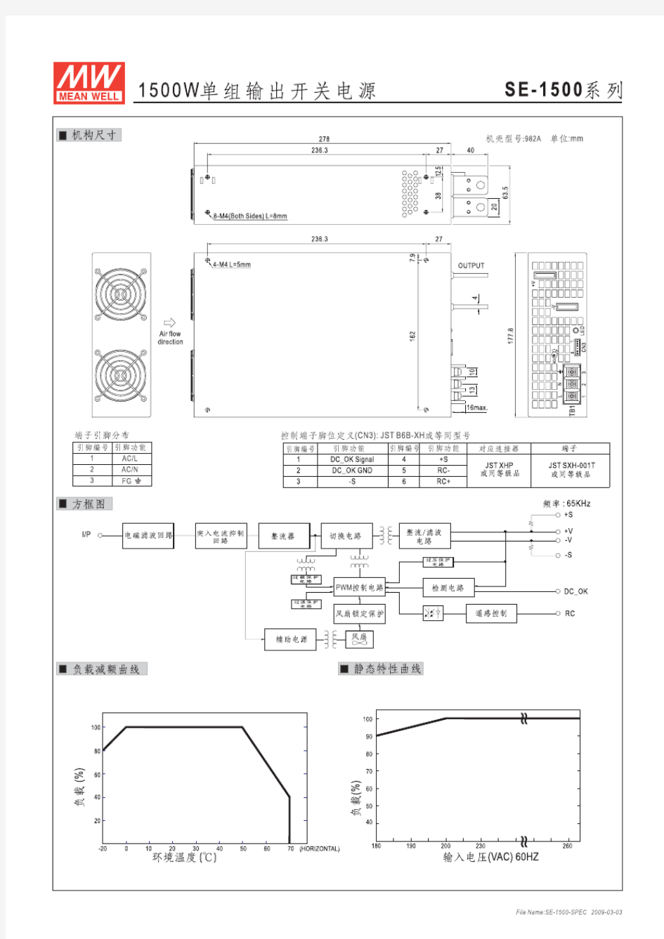 明纬开关电源SE-1500-spec用户手册