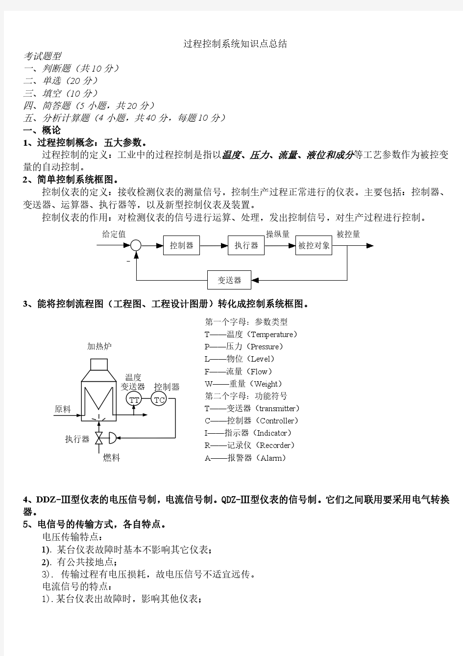 过程控制系统考试知识点总结