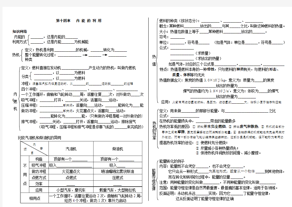 第十四章《内能的利用》知识点复习