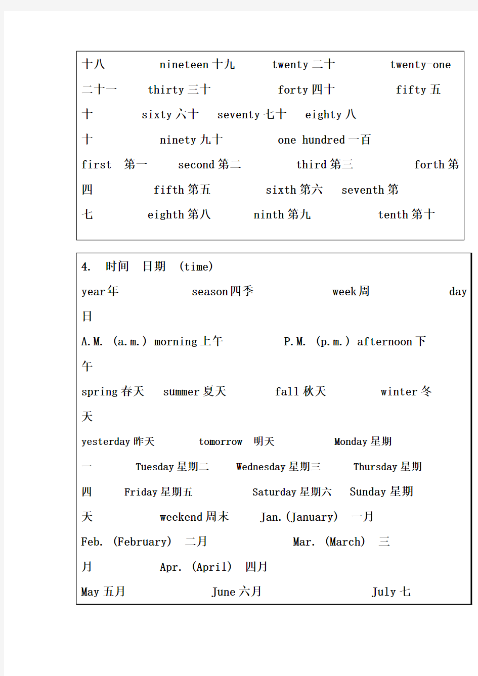 小学英语单词分类卡片