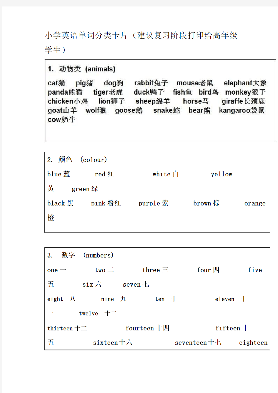 小学英语单词分类卡片