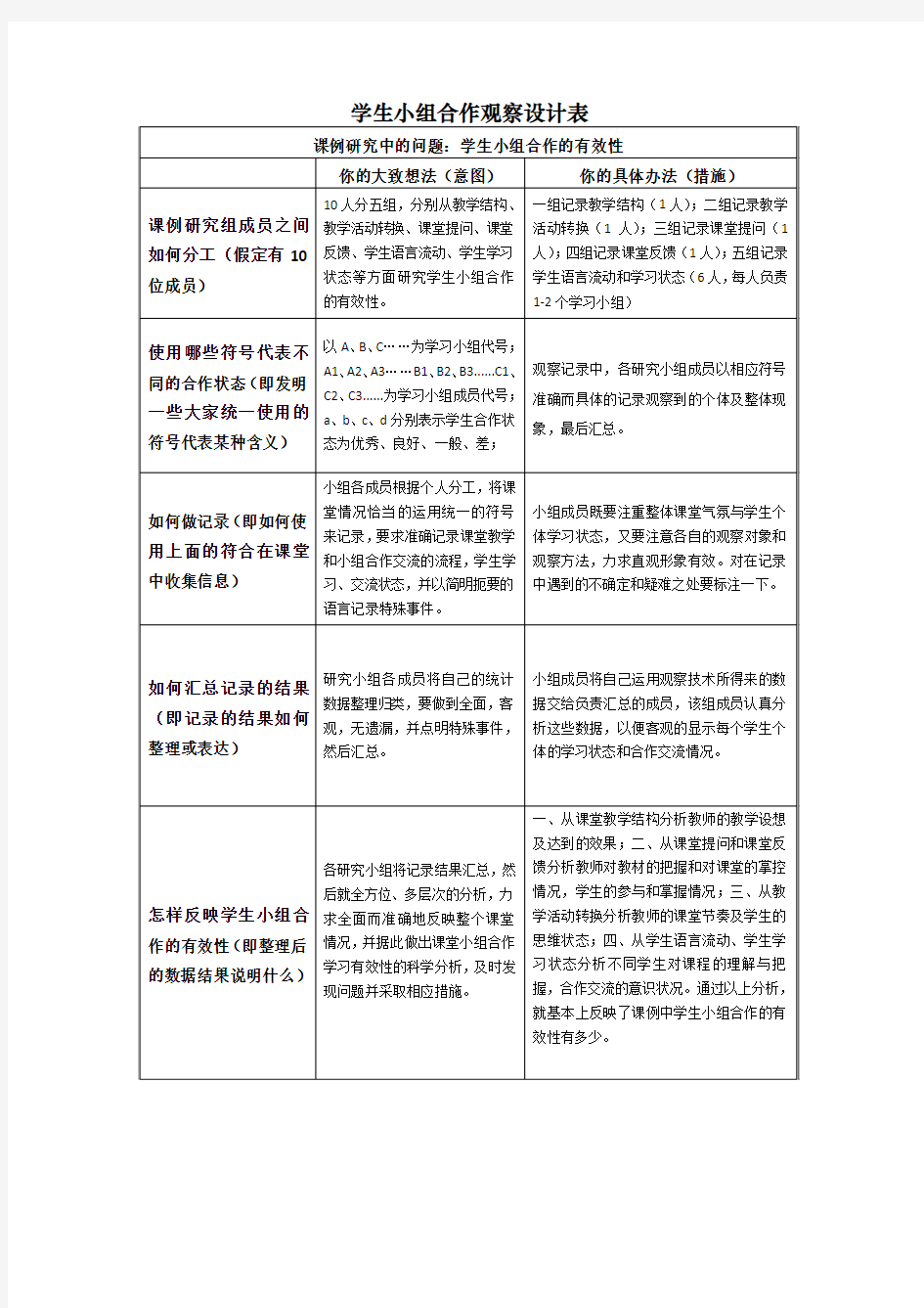 初中语文远程研修作业