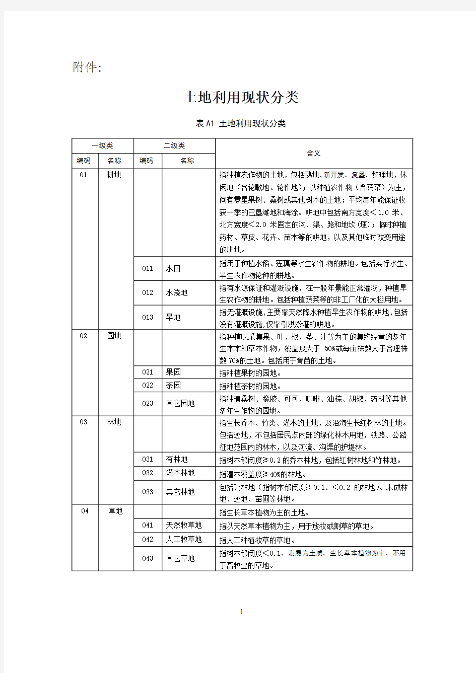 最新全国土地利用现状分类