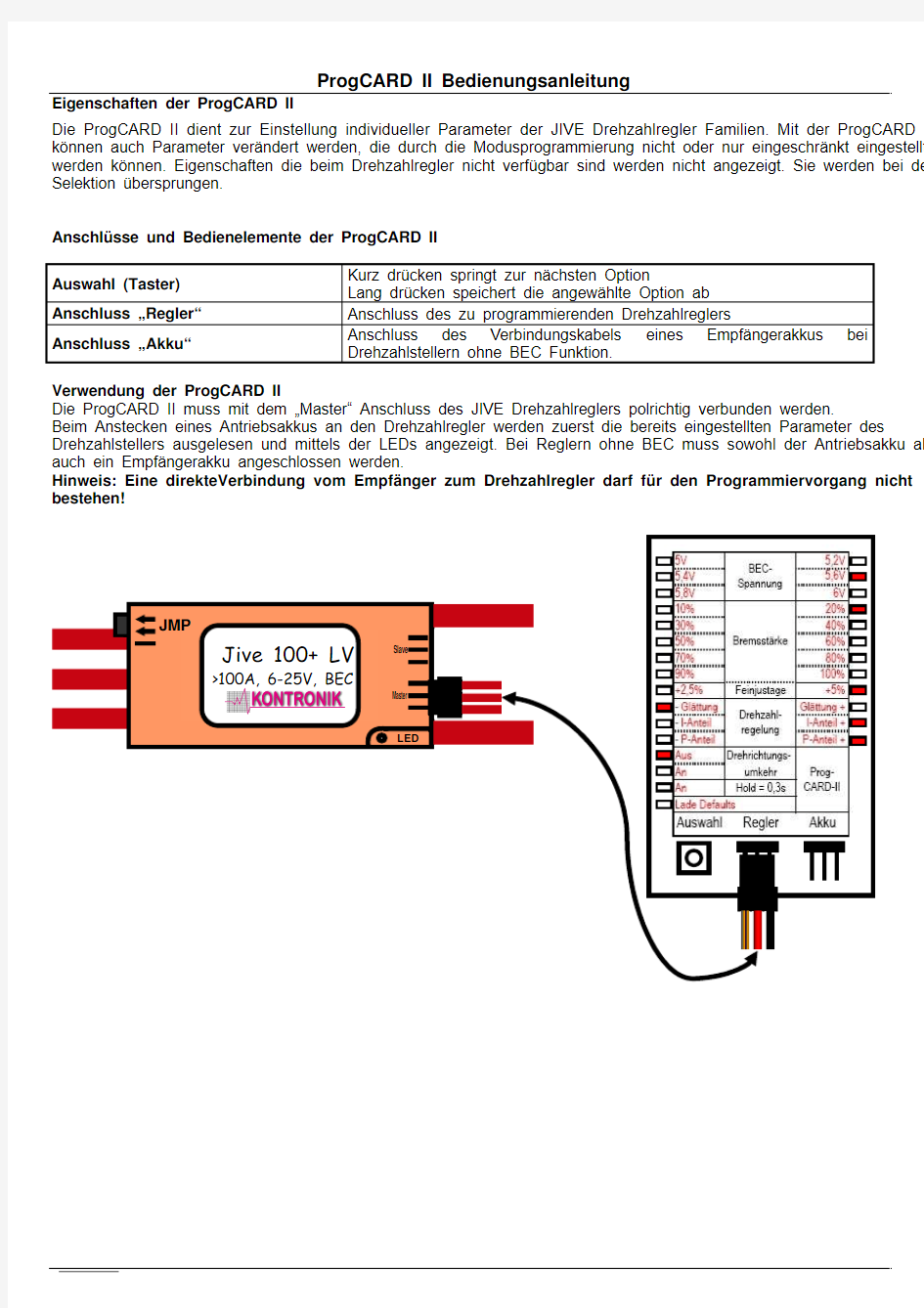 Kontronik PROGCARD II ESC K牌电调设置卡 编程卡说明书 K9306