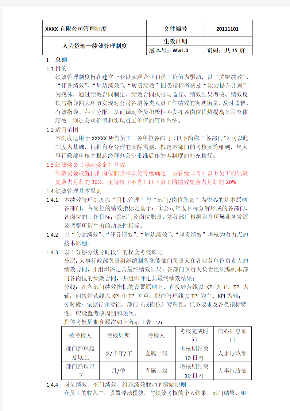 绩效制度KPI&MBO企业通用