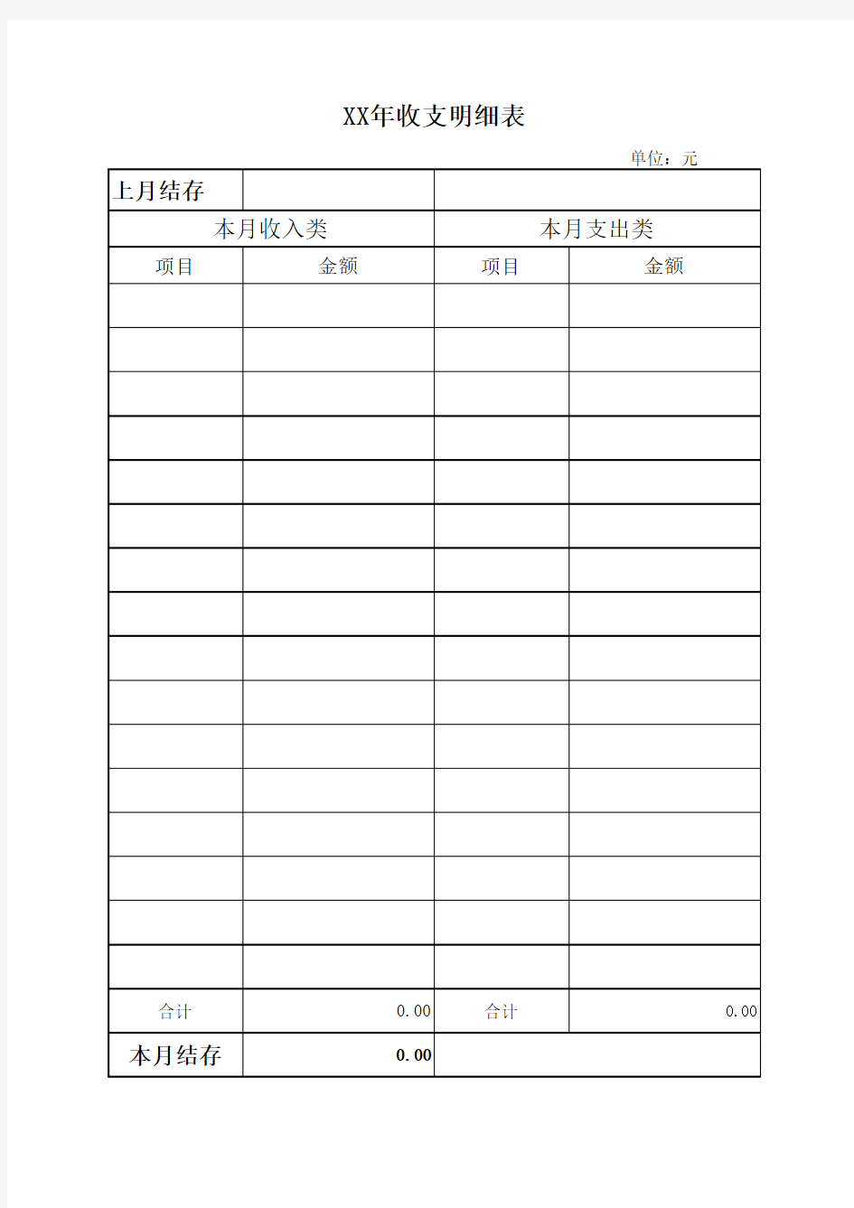 简单的收支明细表