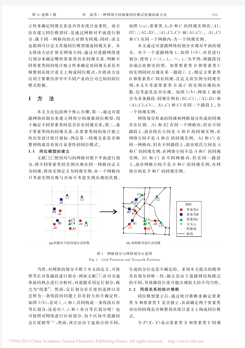 一种网络空间现象同位模式挖掘的新方法