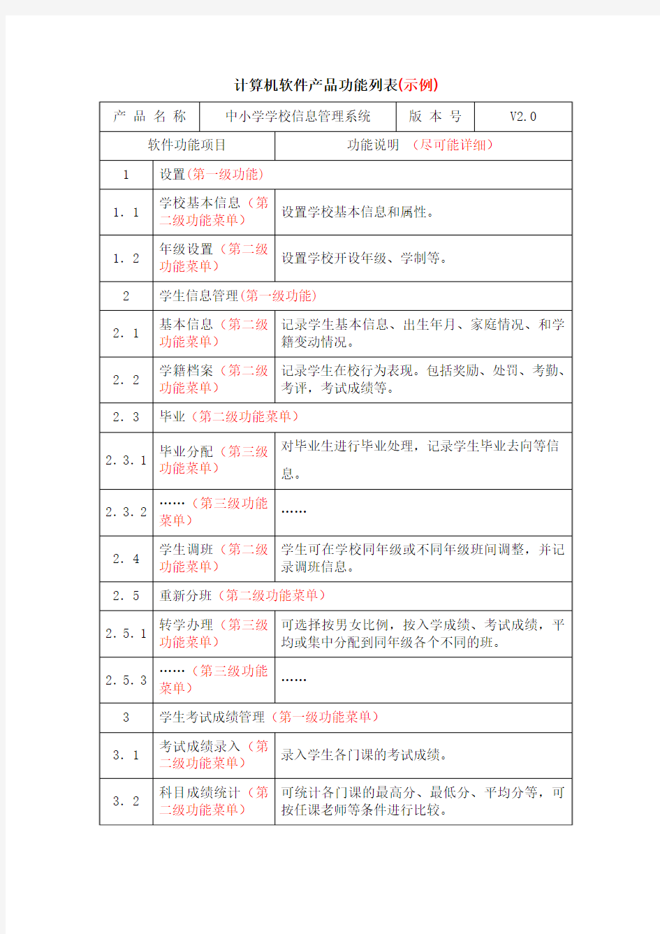 301.计算机软件产品功能列表填写示例