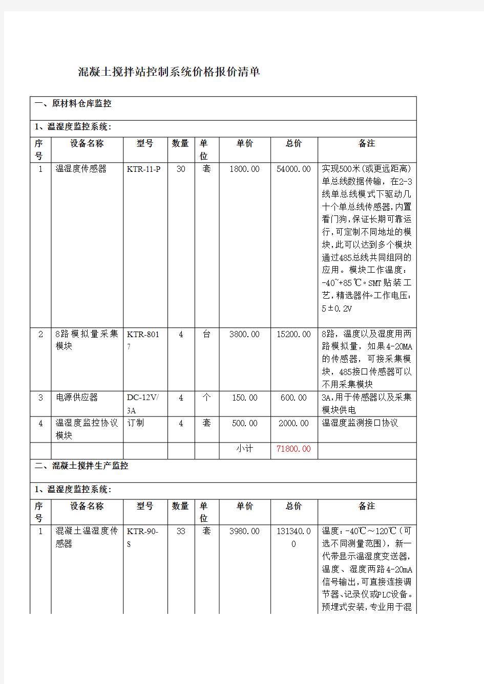 混凝土搅拌站控制系统价格报价清单1