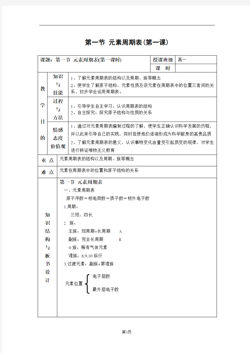 必修二元素周期表(第一课时)教案