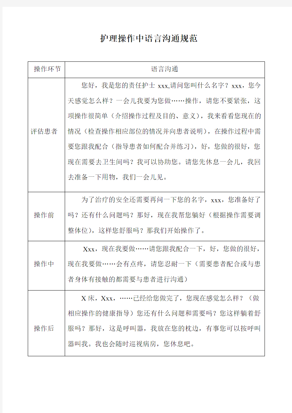 护理操作中语言沟通规范