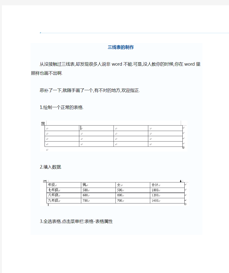 三线表的制作{图文}