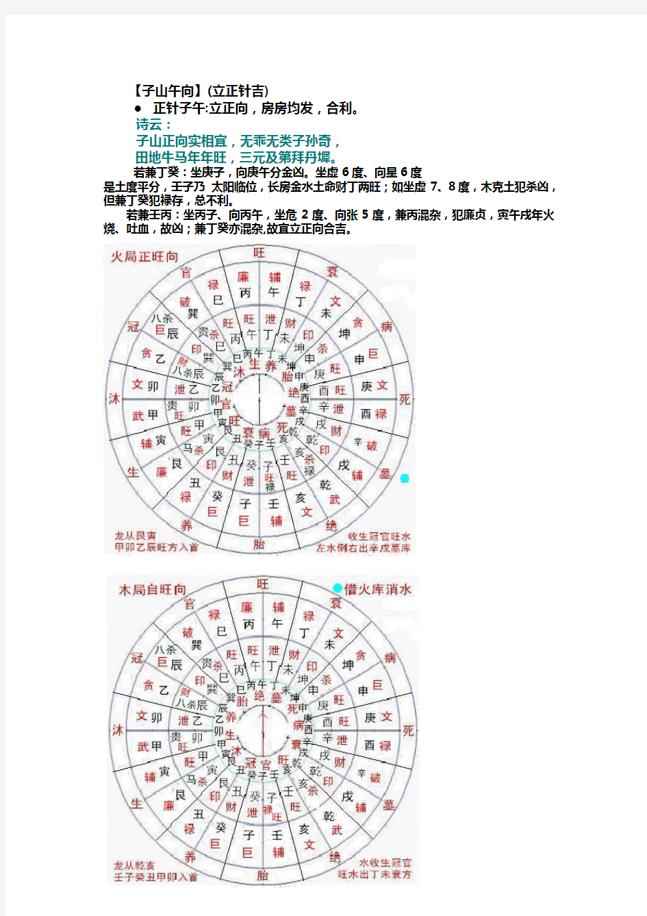 二十四山立向分金消山纳水之子山午向