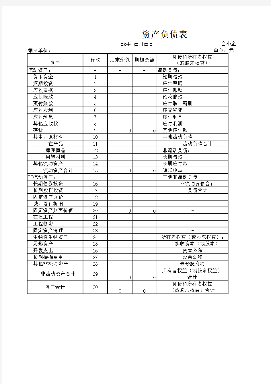 资产负债表(自动计算带公式)