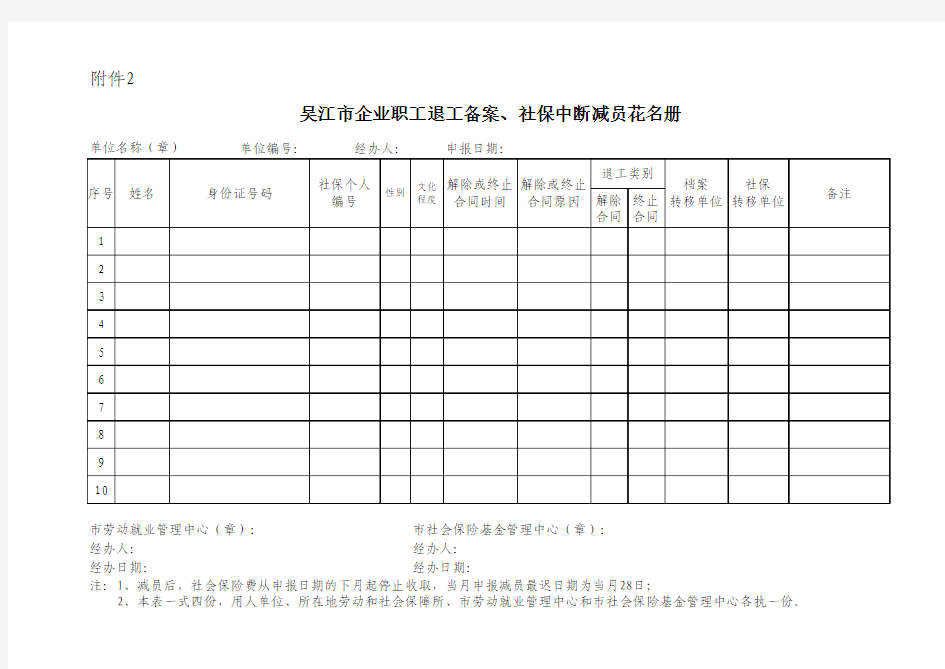 附表2-吴江市企业职工退工备案、社保中断减员花名册