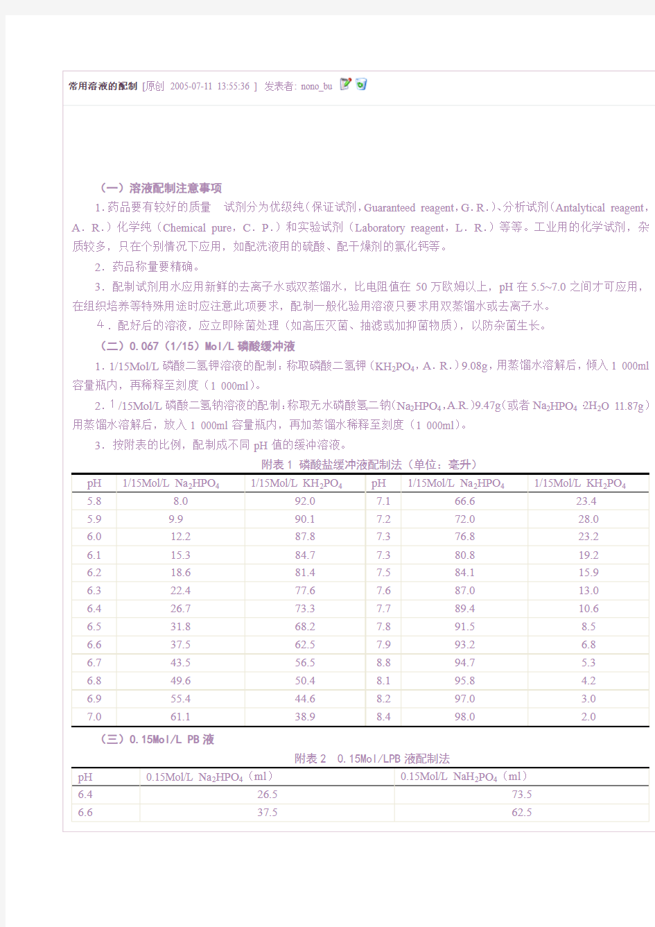 常用溶液的配制