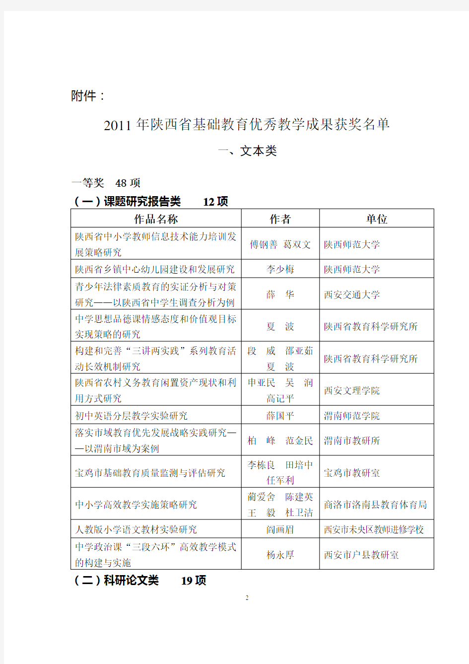 陕西省教育厅关于表彰2011年全省基础教育优秀教学成果的通知
