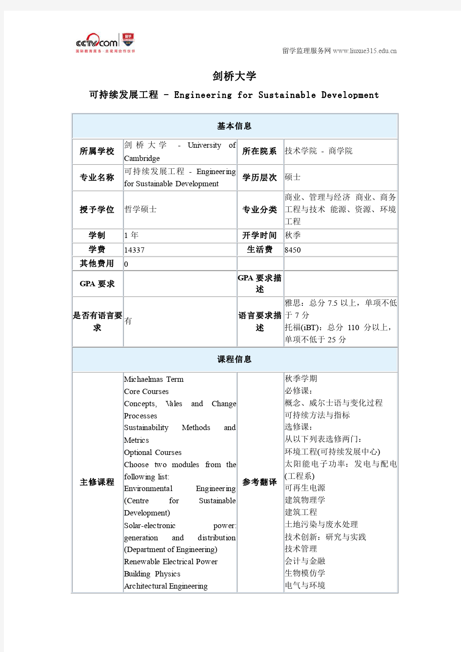 剑桥大学可持续发展工程硕士