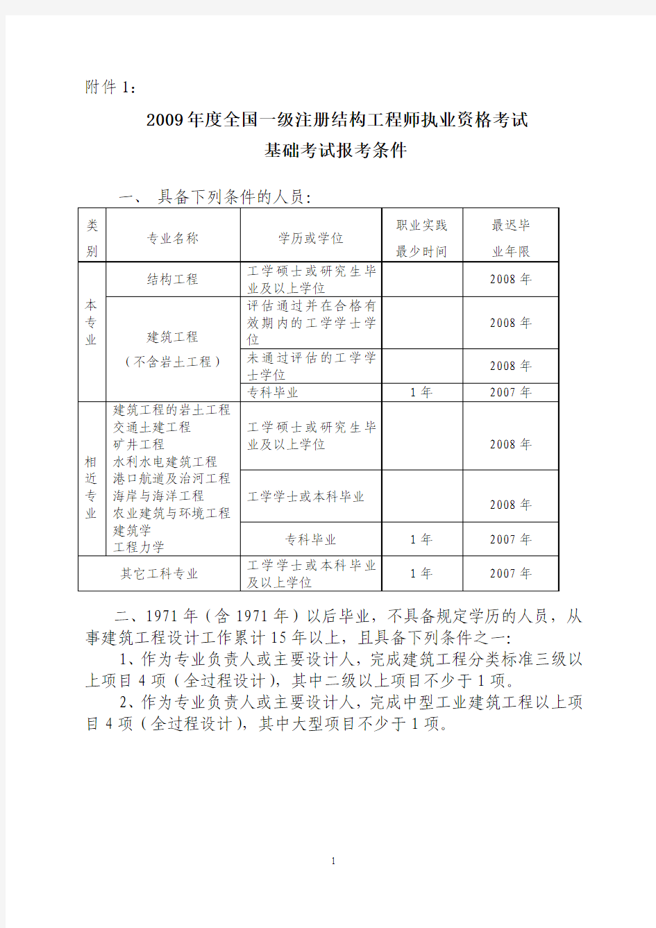 环保工程师报考条件