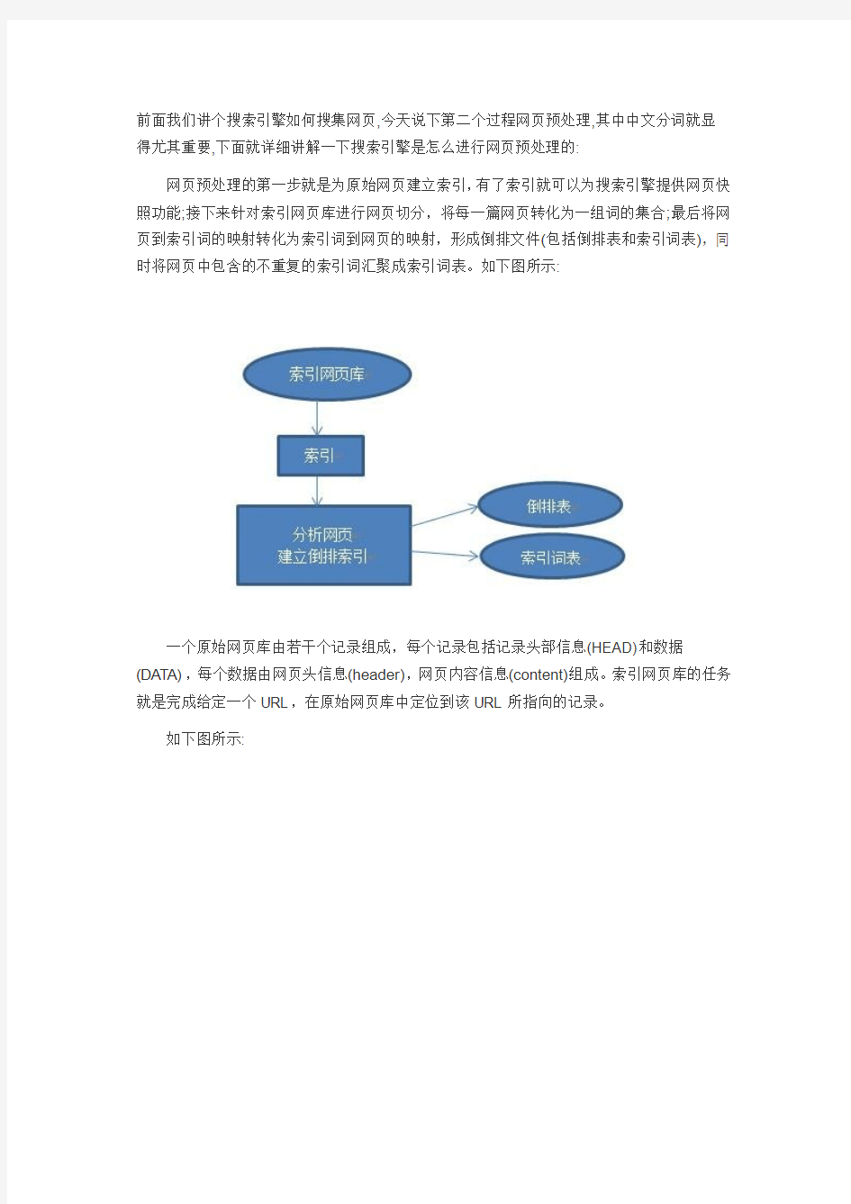 中文分词切词超详细分析