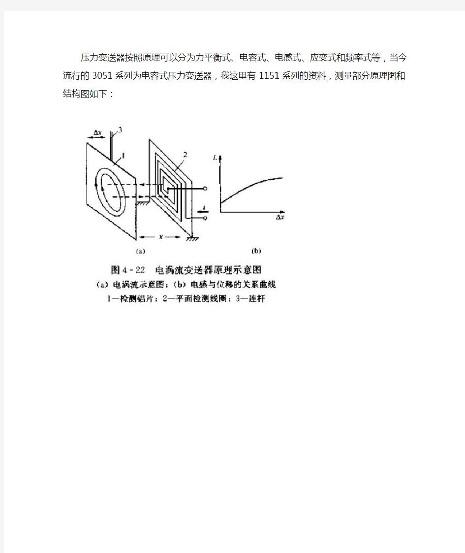 压力变送器和压力开关的内部原理图