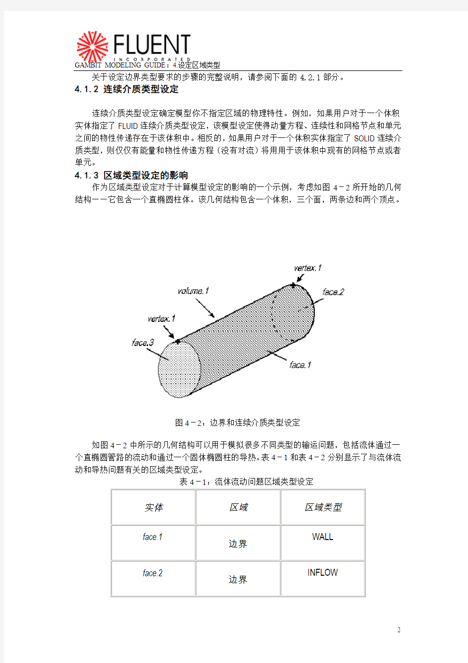 gambit设定区域类型