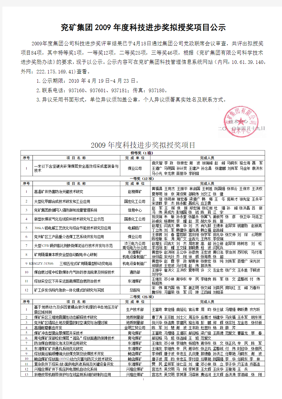 兖矿集团2009年度科技进步奖拟授奖项目公示