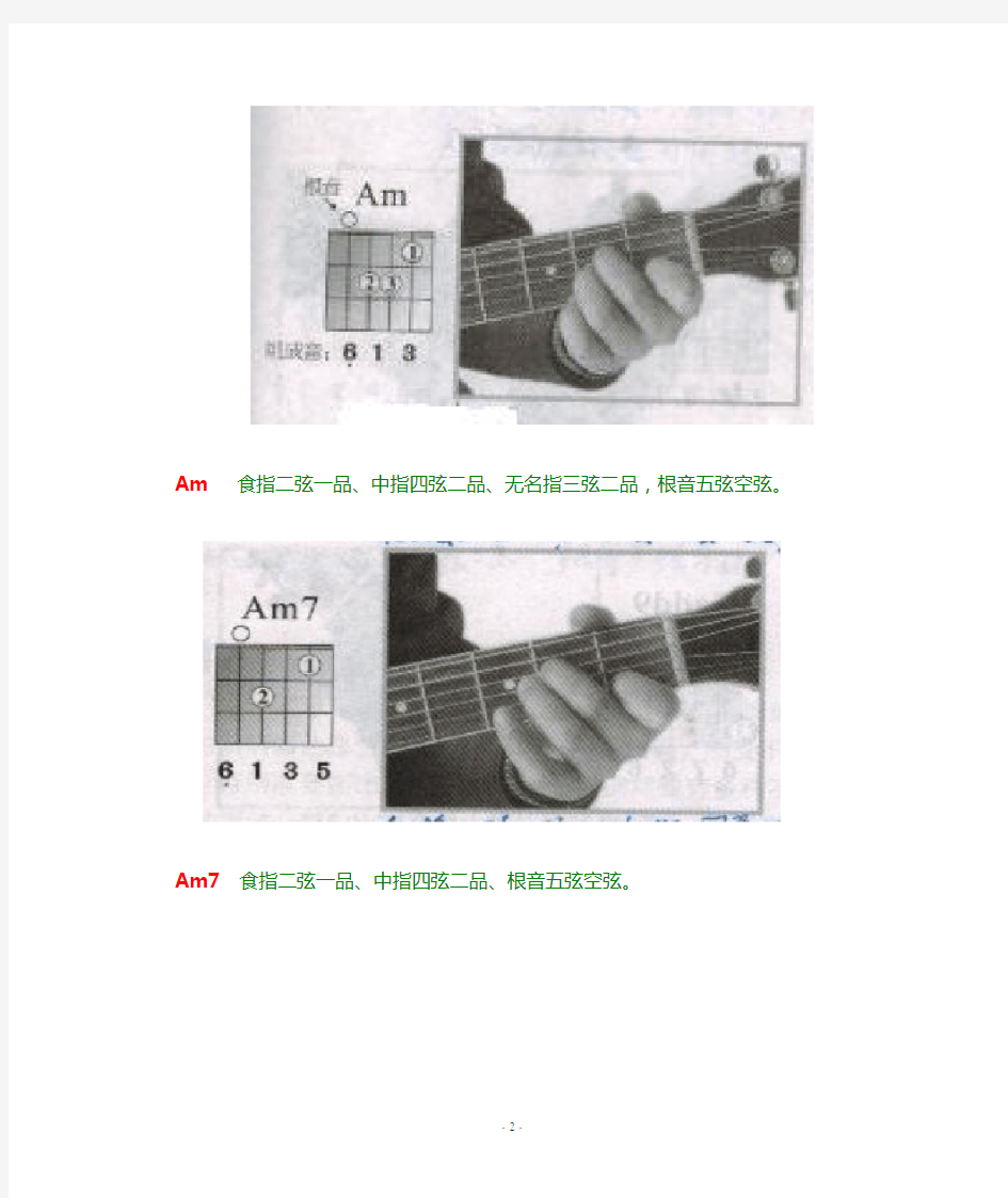 新手吉他常见和弦图谱(重要)