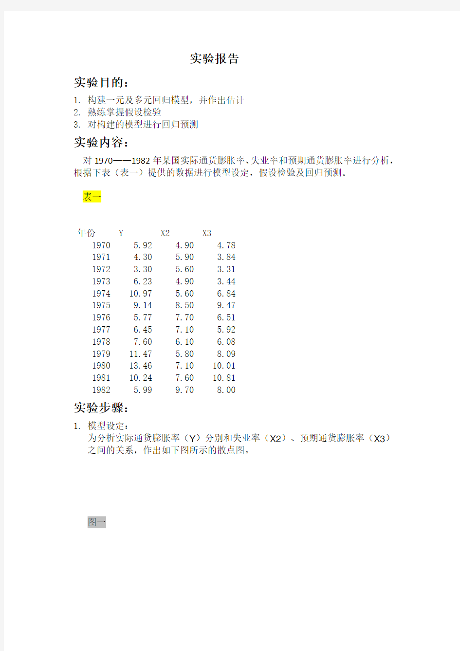 一元回归分析实验报告