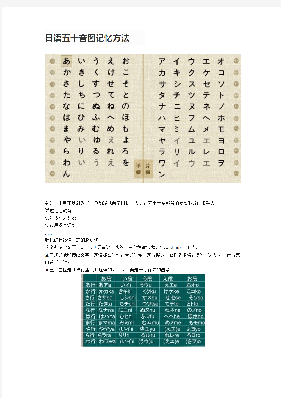 【潭州教育日语学习】超级好用日语五十音图记忆方法
