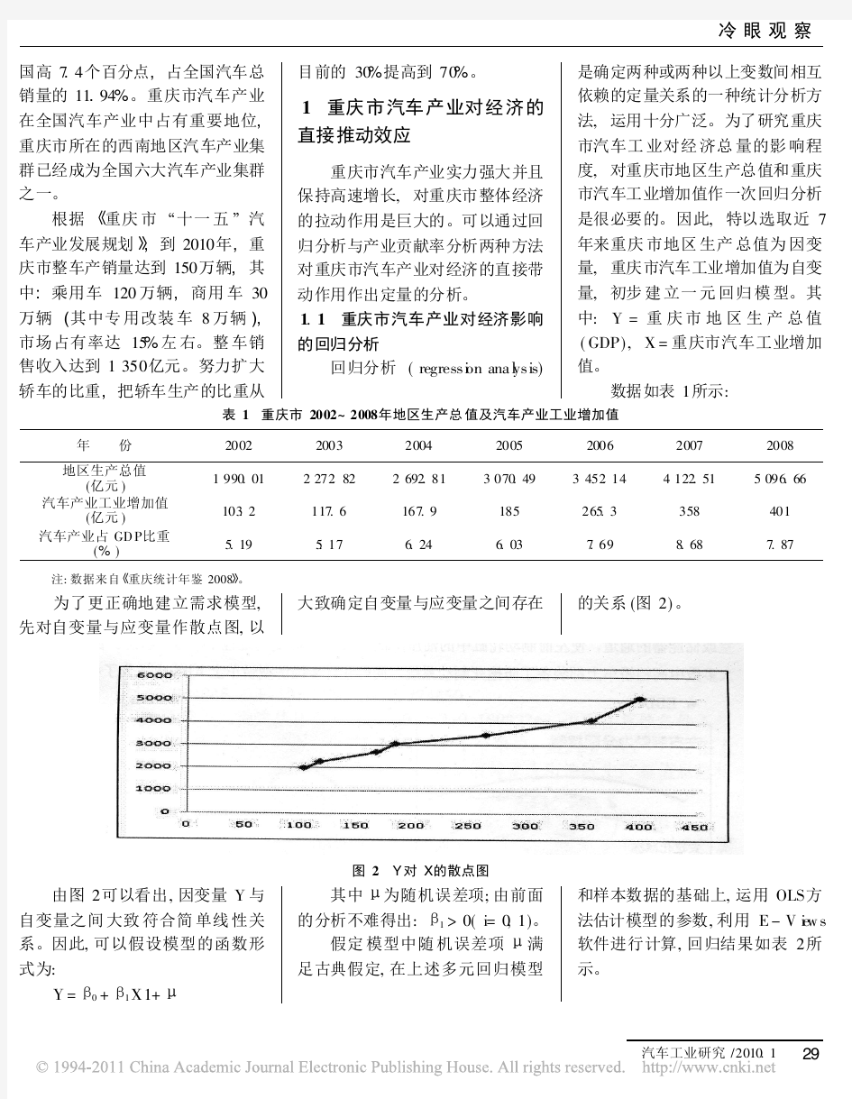 重庆市汽车产业发展的经济推动效应及SWOT分析