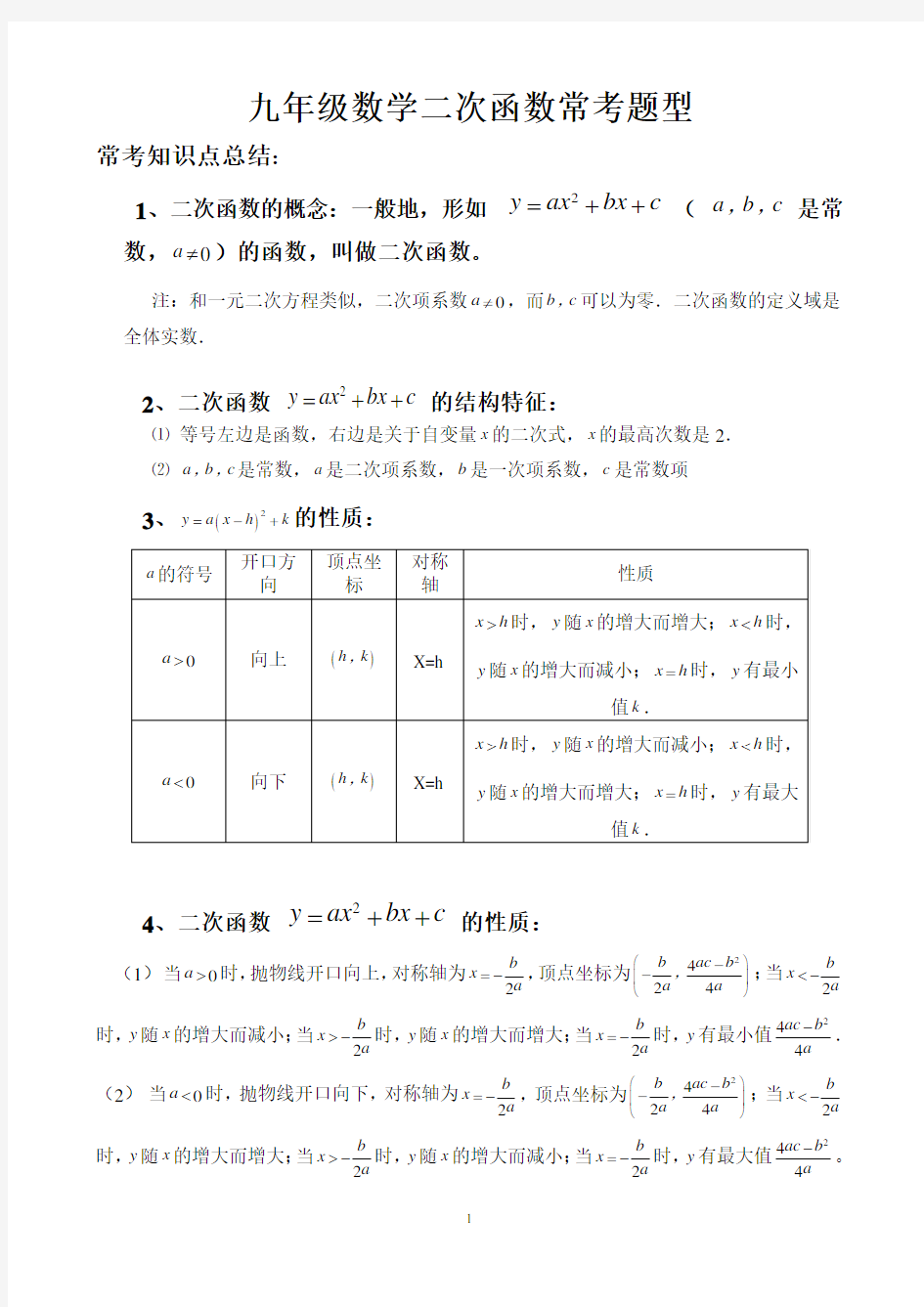 二次函数常考题型